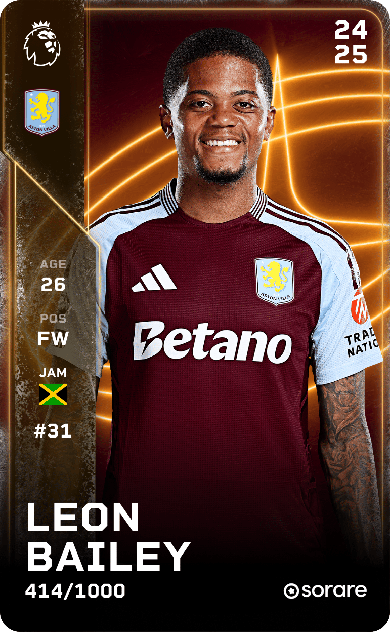 Leon Bailey 2024-25 • Limited 414/1000