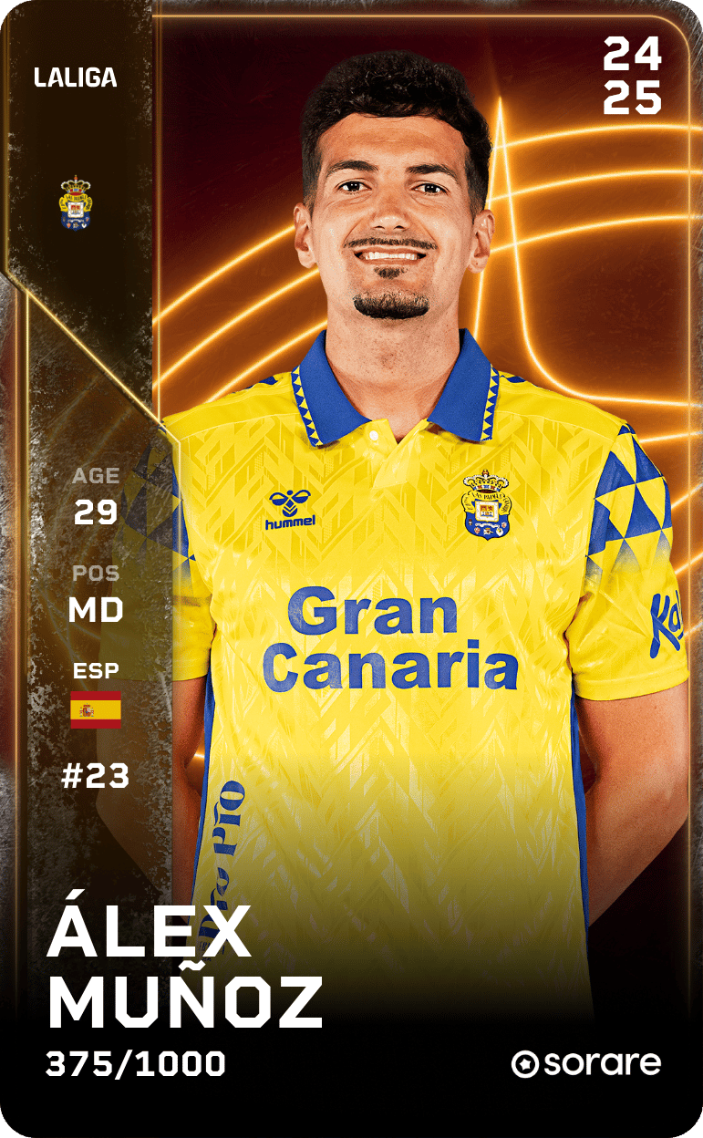 Álex Muñoz 2024-25 • Limited 375/1000