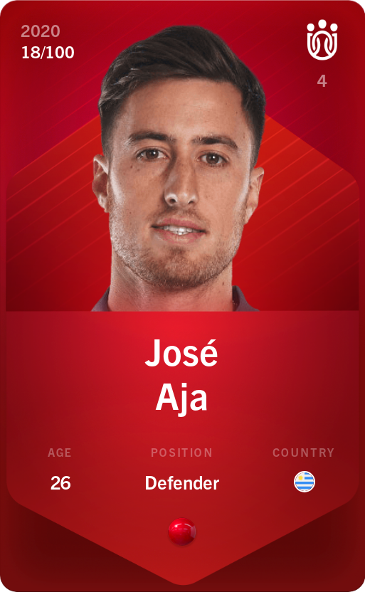 Sorare - Sorare Official - José Aja 2020-21 • Rare 18/100 - NFT # 9163489836778579788582428922661033743439587291134252373603432485810584243459