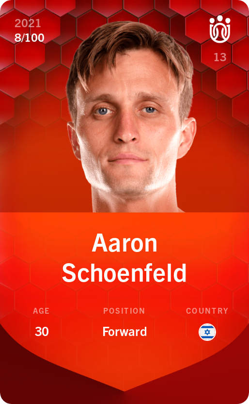 Sorare - Sorare Official - Aaron Schoenfeld 2021-22 • Rare 8/100 - NFT # 42207904239861868778684633626359242032165113856902995884331549222462190175168