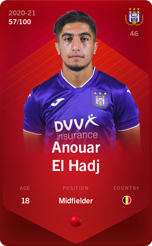 Sorare - Sorare Official - Anouar El Hadj 2020-21 • Rare 57/100 - NFT # 63245285058331131688295823410715047592891248953487104003895963545448262918602