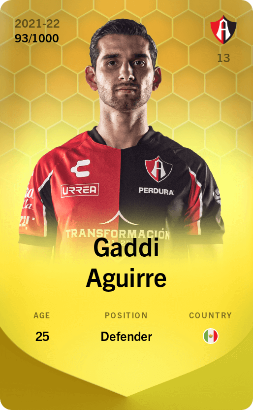 Gaddi Aguirre 2021-22 • Limited 93/1000