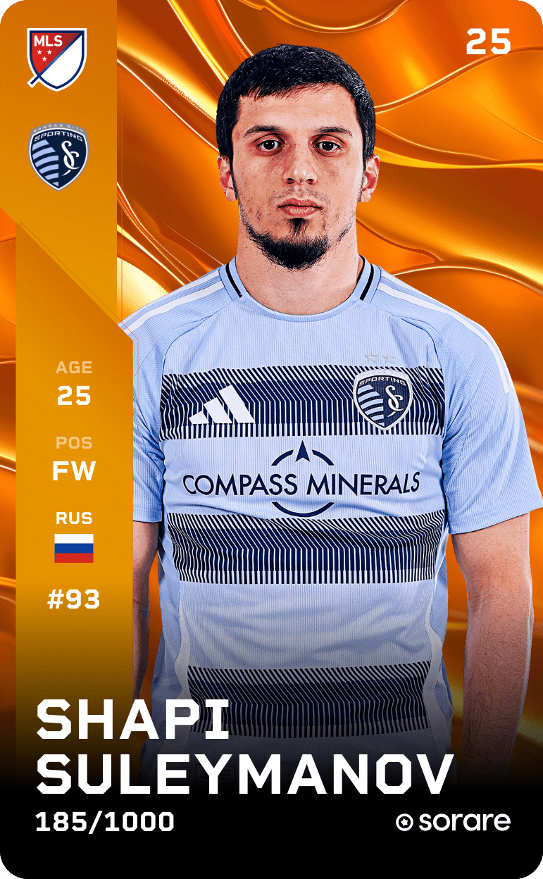 Magomed-Shapi Suleymanov 2025-26 • Limited 185/1000