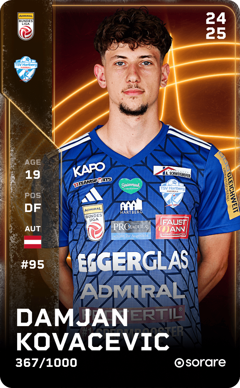 Damjan Kovacevic 2024-25 • Limited 367/1000