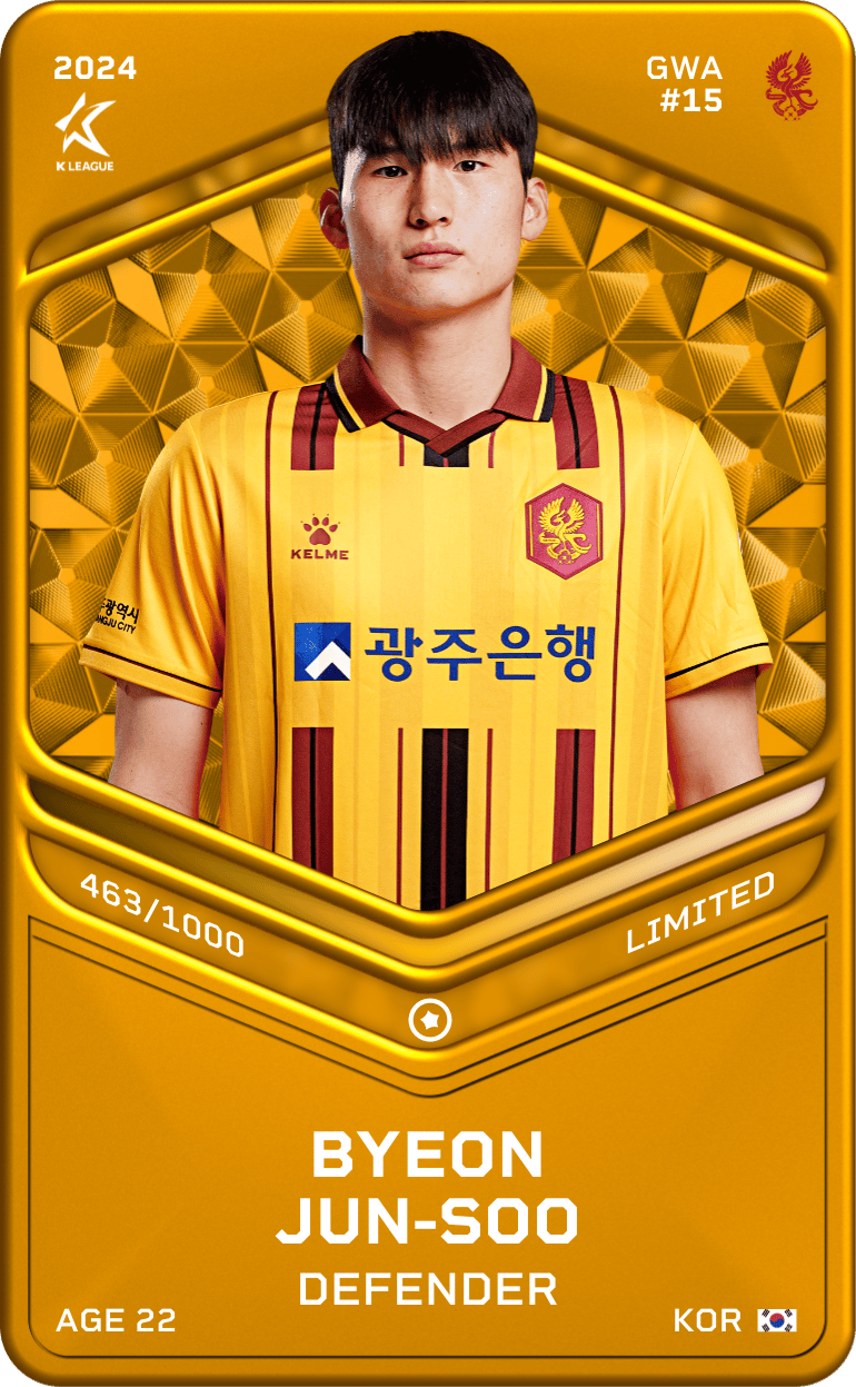 Byeon Jun-Soo 2024-25 • Limited 463/1000