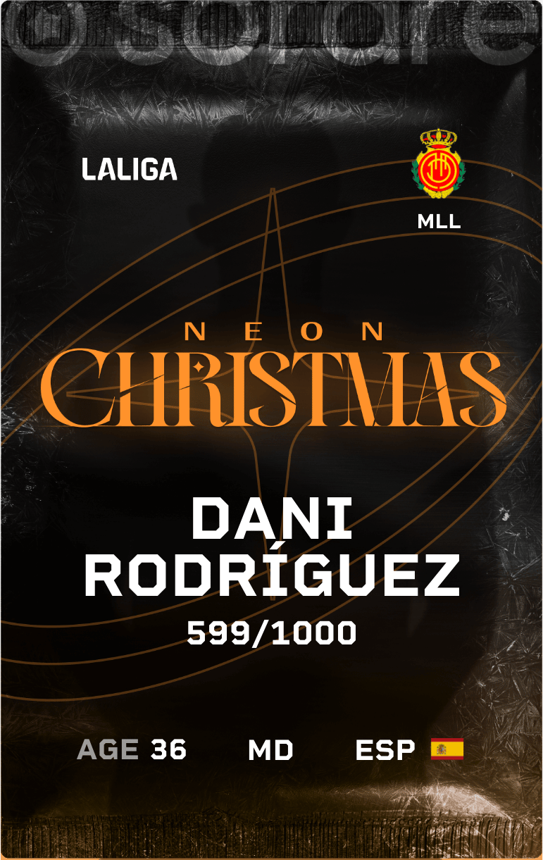 Dani Rodríguez 2024-25 • Limited 599/1000