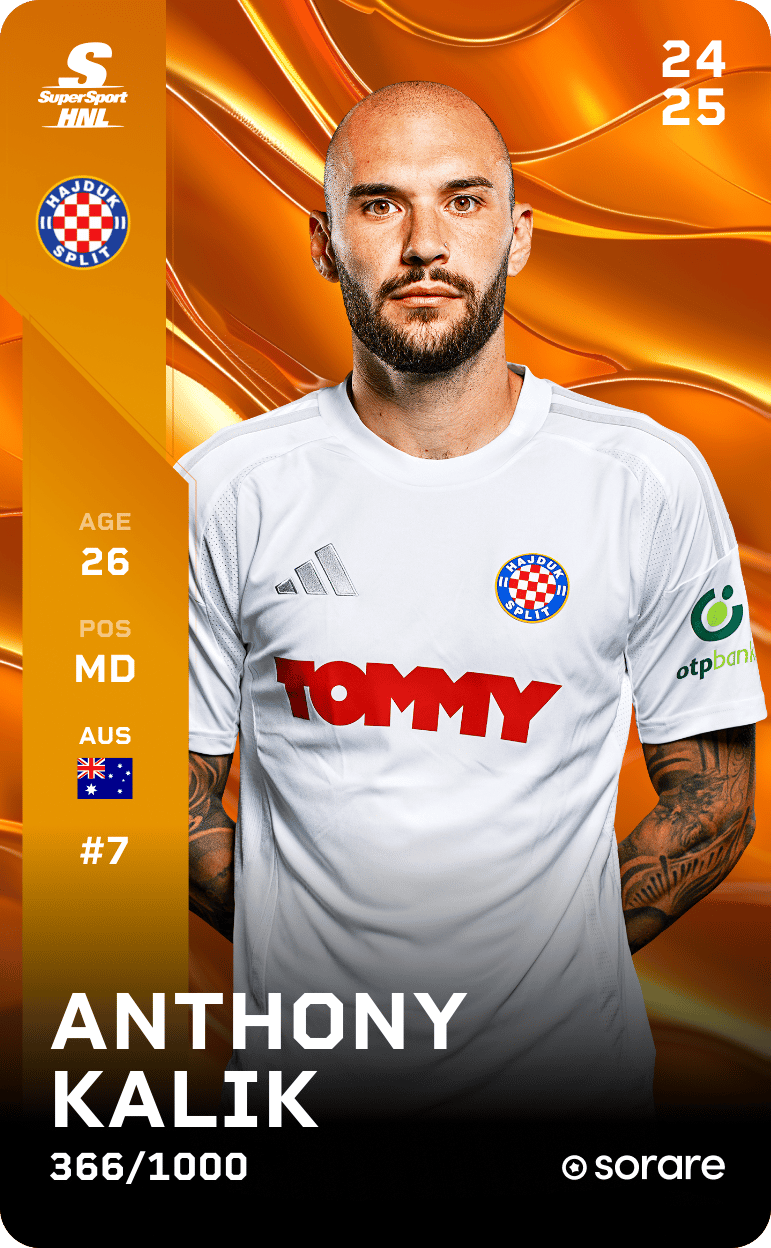 Anthony Kalik 2024-25 • Limited 366/1000
