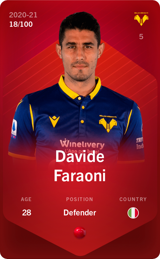 Sorare - Sorare Official - Davide Faraoni 2020-21 • Rare 18/100 - NFT # 42610926537802591063653856689378278396093118513175088076965230859814425487710