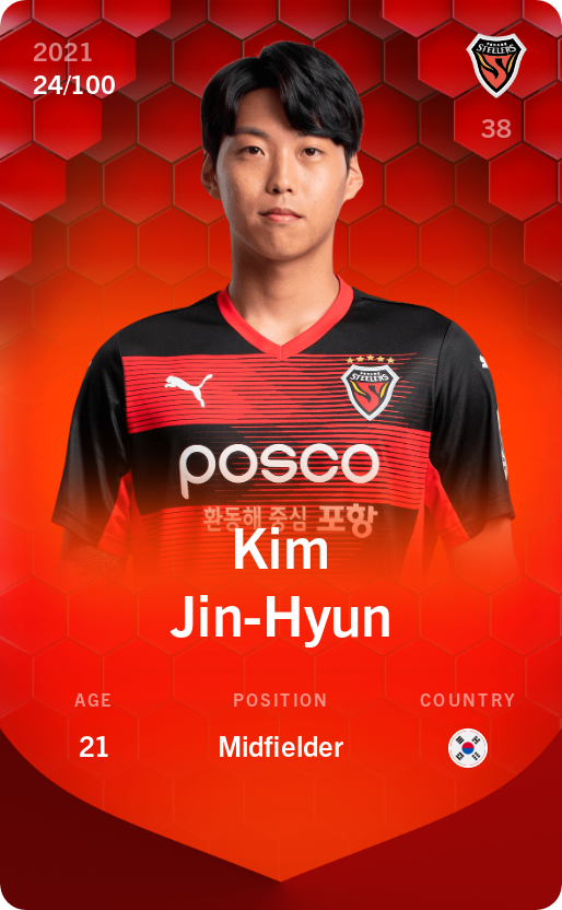 Sorare - Sorare Official - Kim Jin-Hyun 2021-22 • Rare 24/100 - NFT # 12307101308238032114139094618957009582137526471718863809070366250727079033223