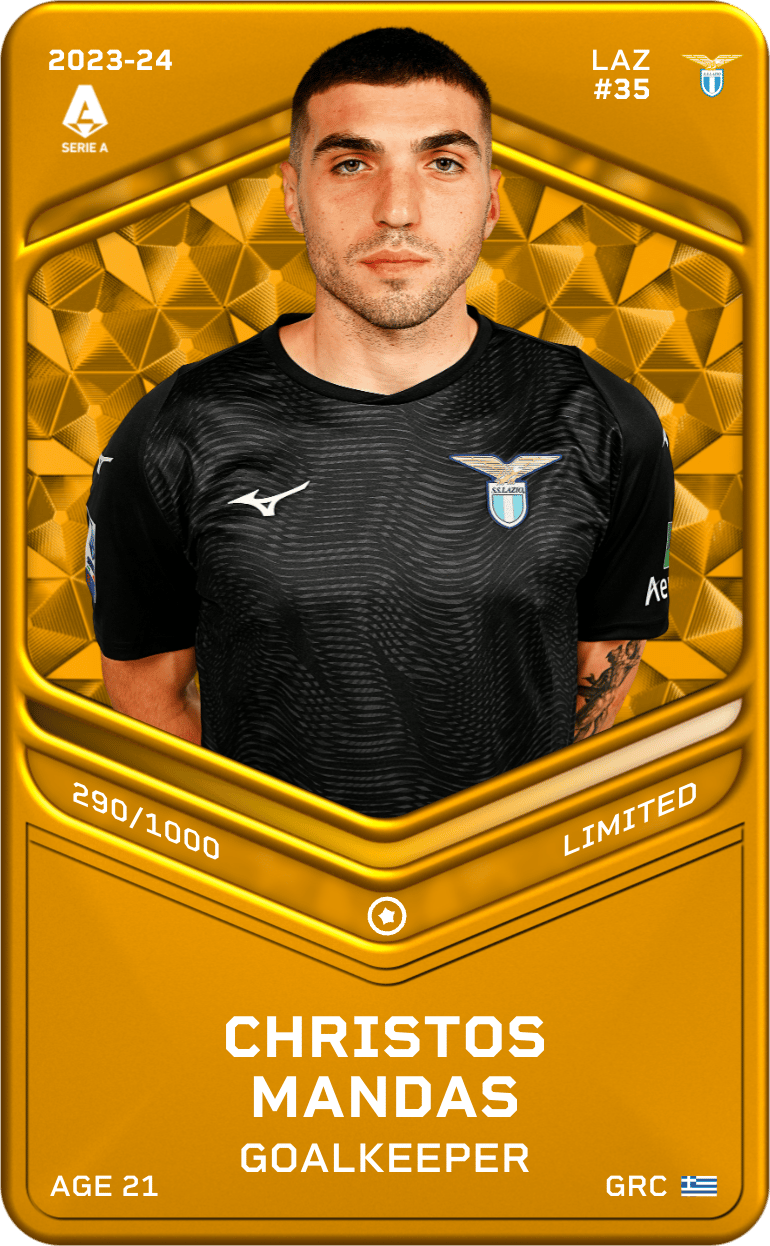 Christos Mandas 2023-24 • Limited 290/1000