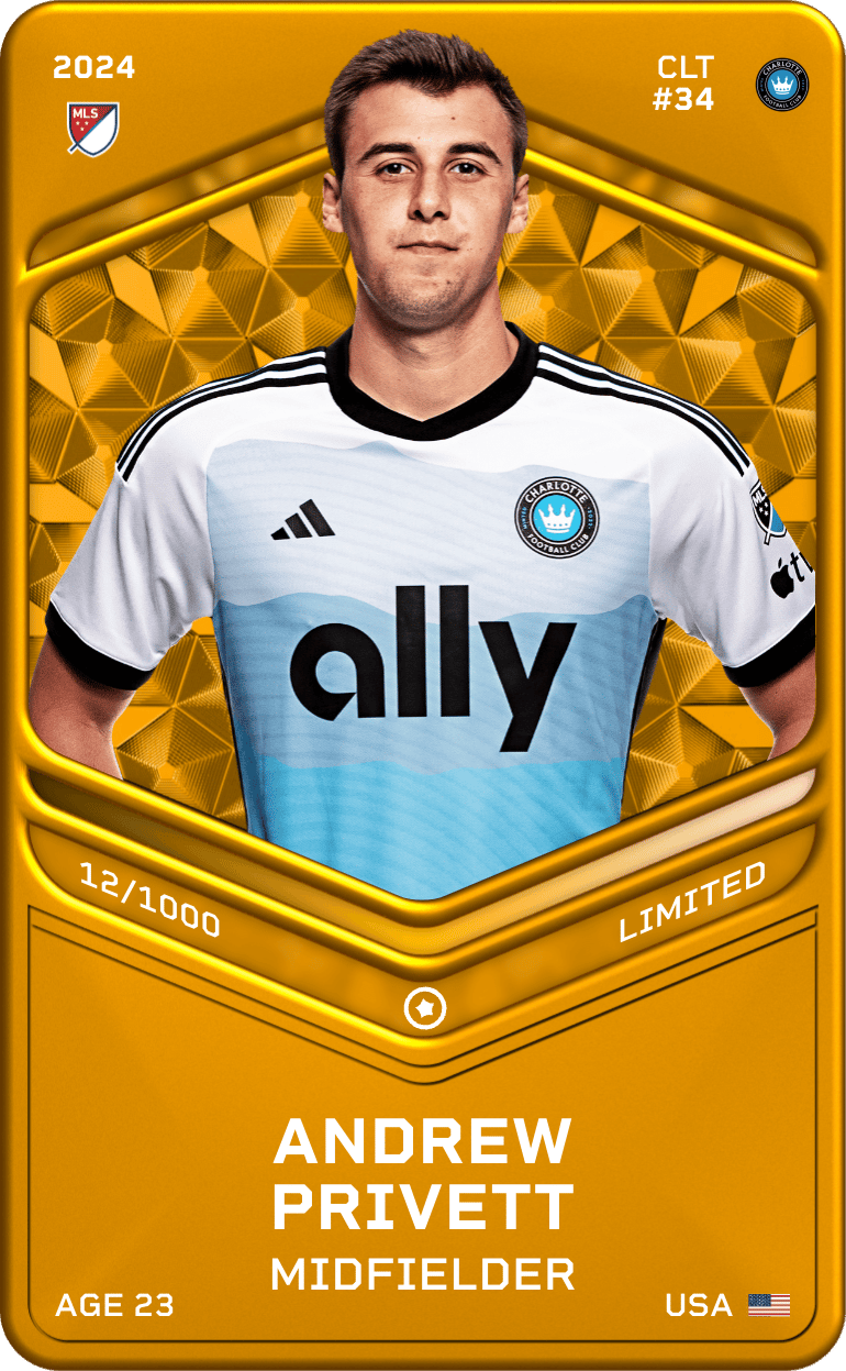 Andrew Privett 2024-25 • Limited 12/1000
