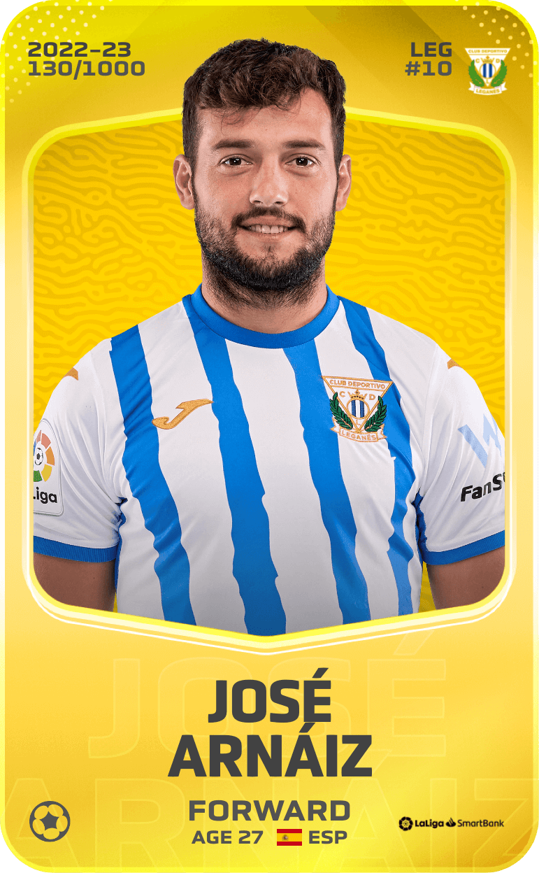 José Arnáiz 2022-23 • Limited 130/1000