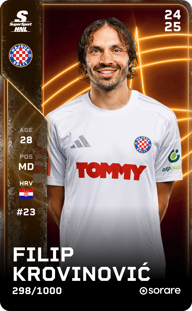Filip Krovinović 2024-25 • Limited 298/1000