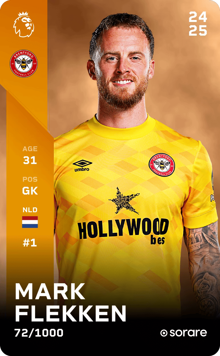 Mark Flekken 2024-25 • Limited 72/1000