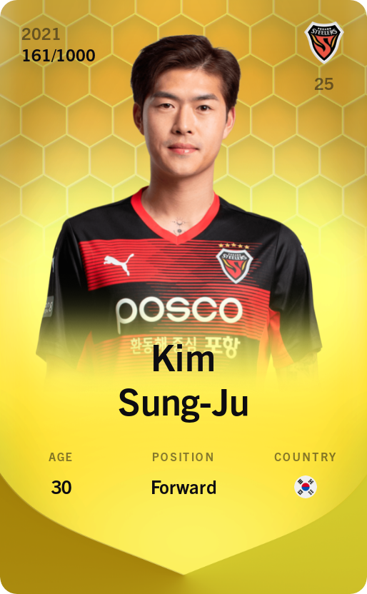 Sorare - Sorare Official - Kim Sung-Ju 2021-22 • Limited 161/1000 - NFT # 72433548621483313403108731655656028139299080811938282547768791294828895445268