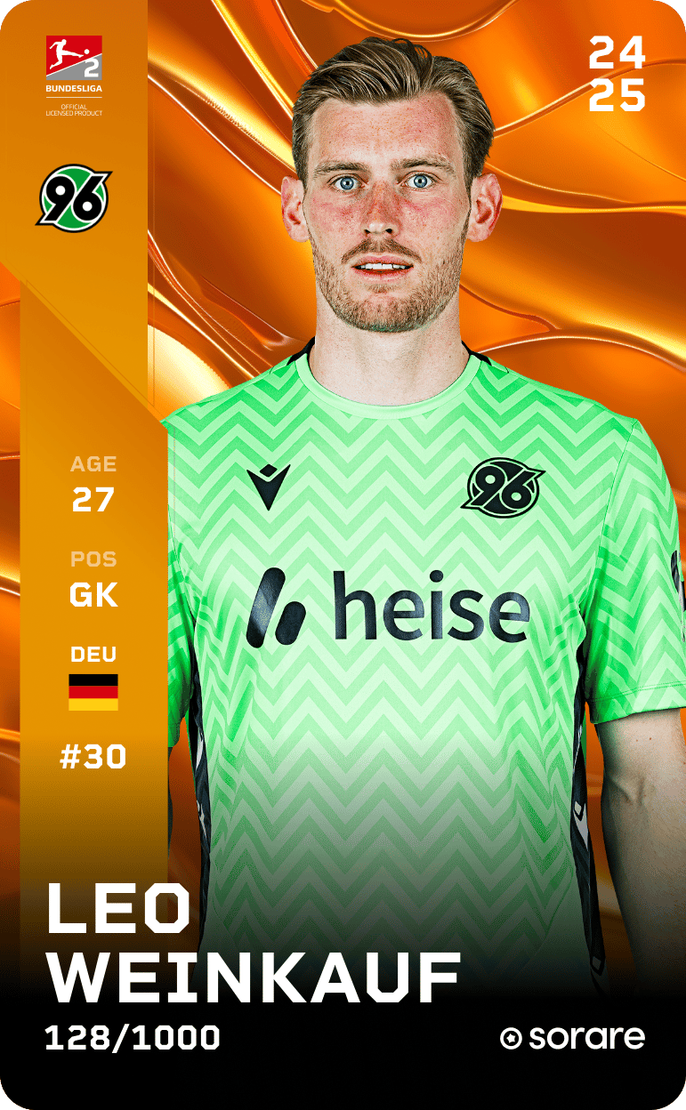 Leo Weinkauf 2024-25 • Limited 128/1000