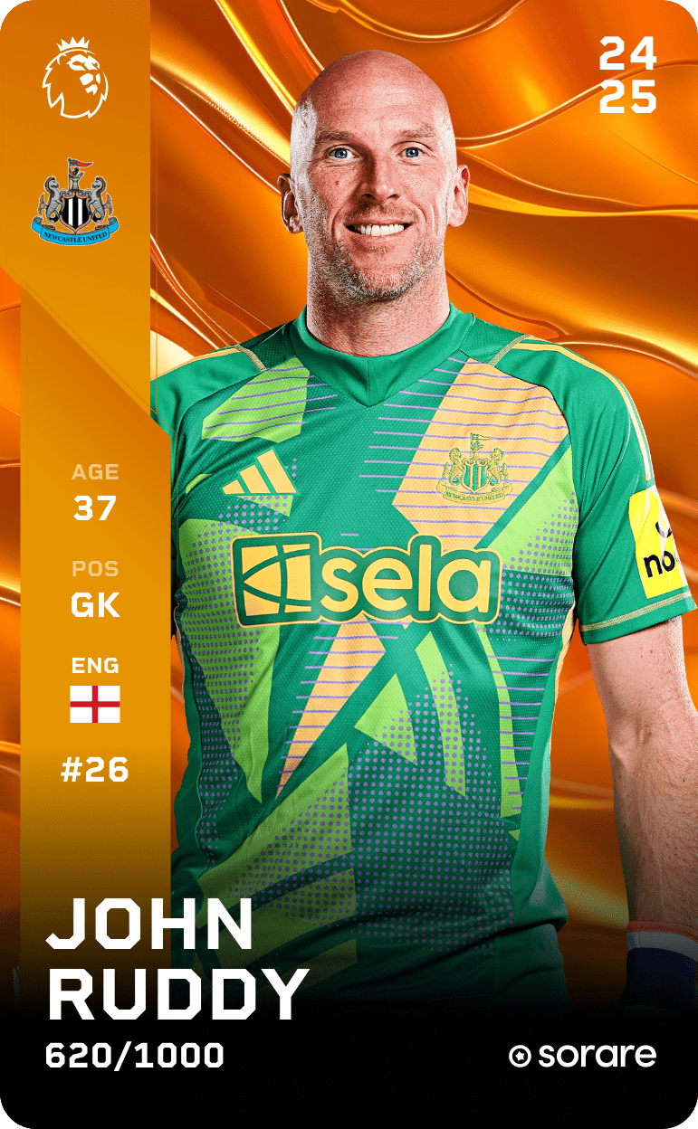 John Ruddy 2024-25 • Limited 620/1000