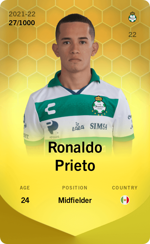 Ronaldo Prieto 2021-22 • Limited 27/1000