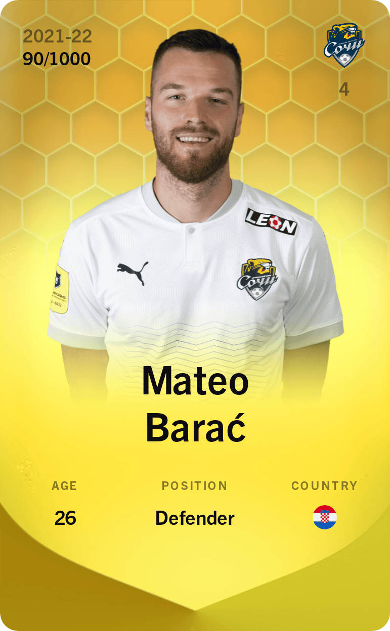 Mateo Barać 2021-22 • Limited 90/1000