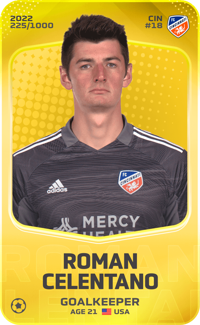 Roman Celentano 2022-23 • Limited 225/1000