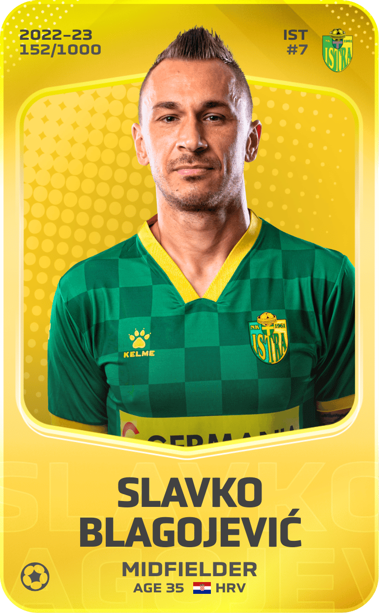Slavko Blagojević 2022-23 • Limited 152/1000