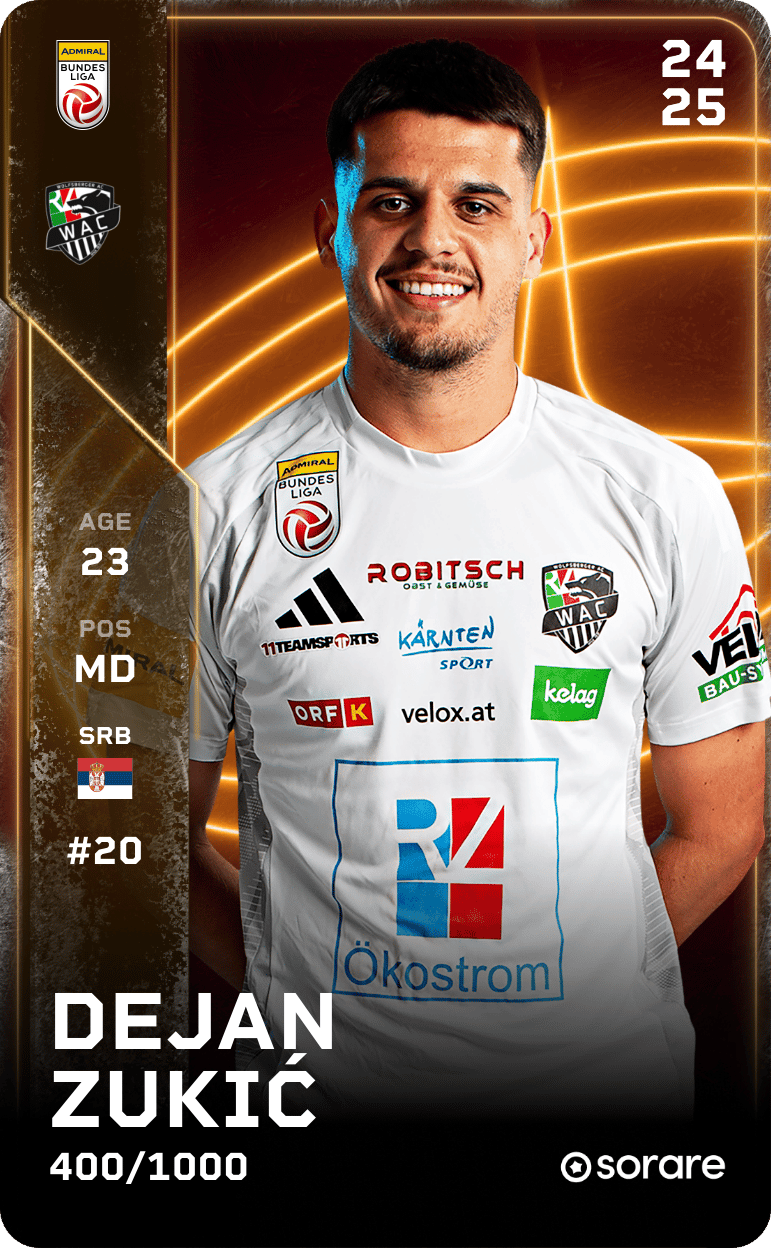 Dejan Zukić 2024-25 • Limited 400/1000
