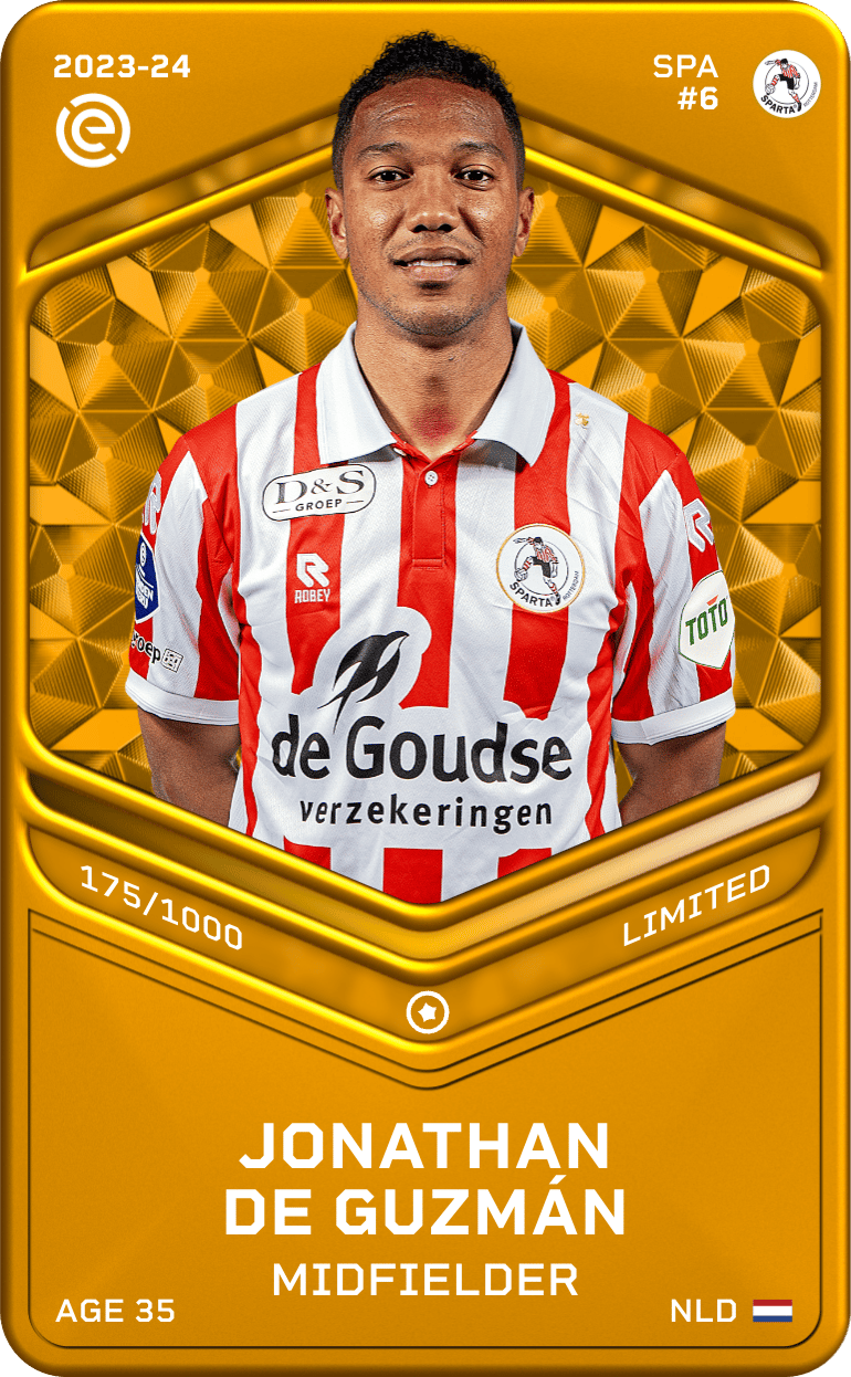 Jonathan de Guzmán 2023-24 • Limited 175/1000
