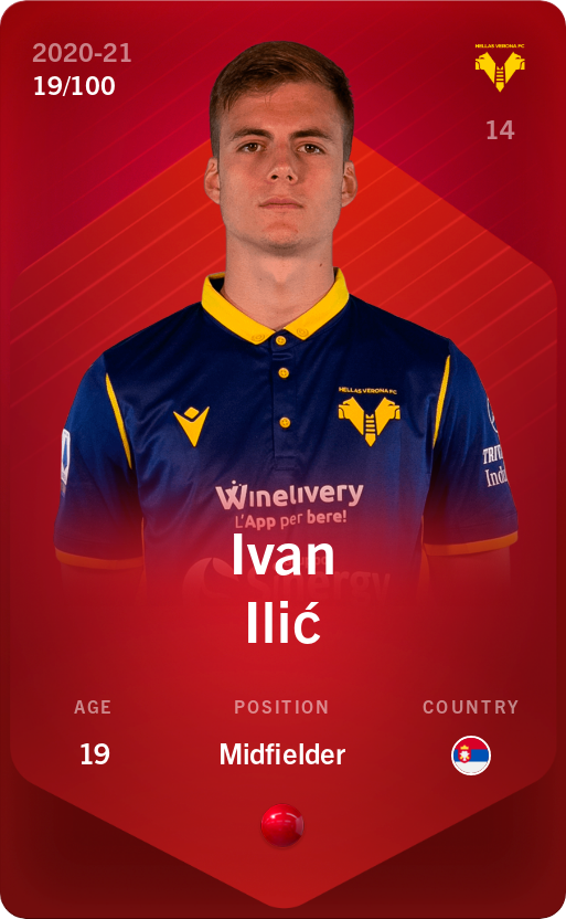 Sorare - Sorare Official - Ivan Ilić 2020-21 • Rare 19/100 - NFT # 79142594782864416489665853150652008970432658611833715257799985939564340380135