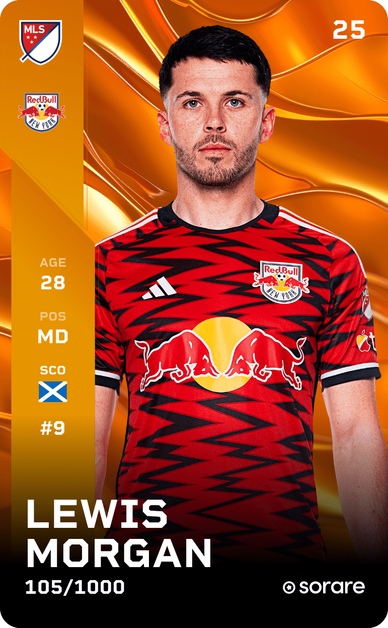 Lewis Morgan 2025-26 • Limited 105/1000