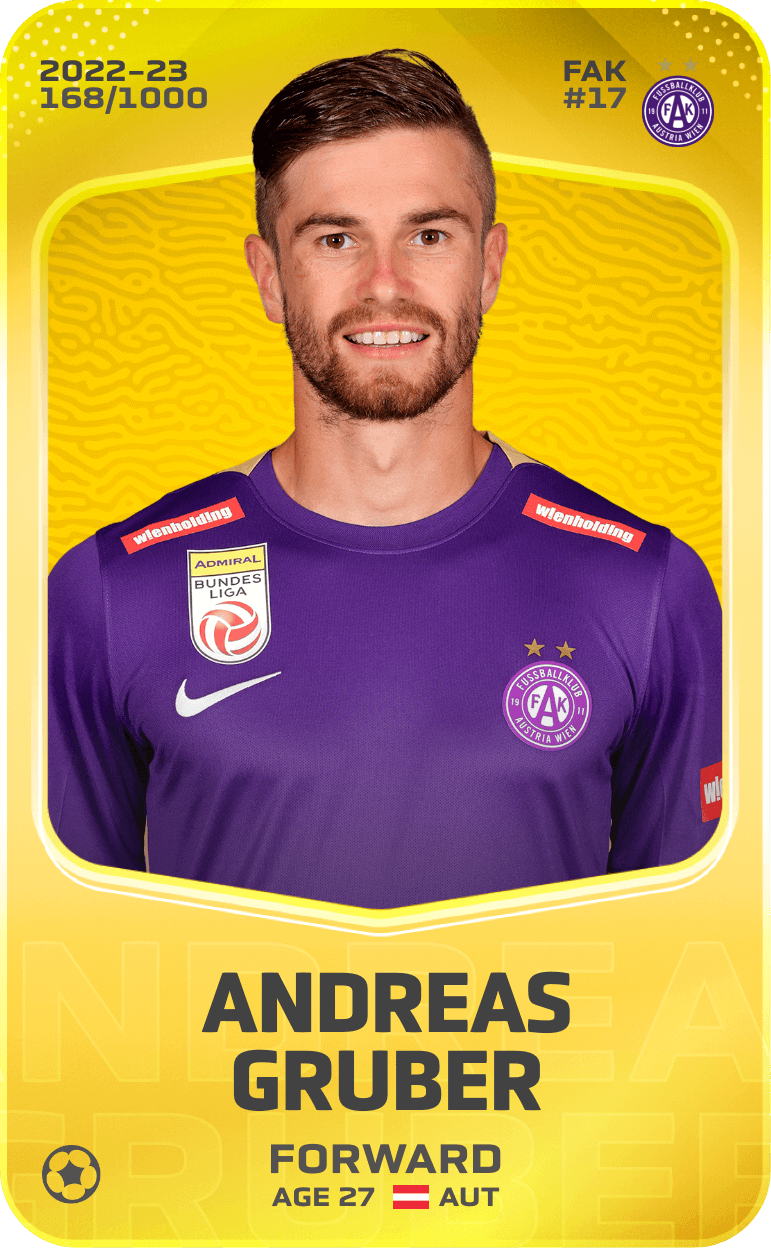 Andreas Gruber 2022-23 • Limited 168/1000