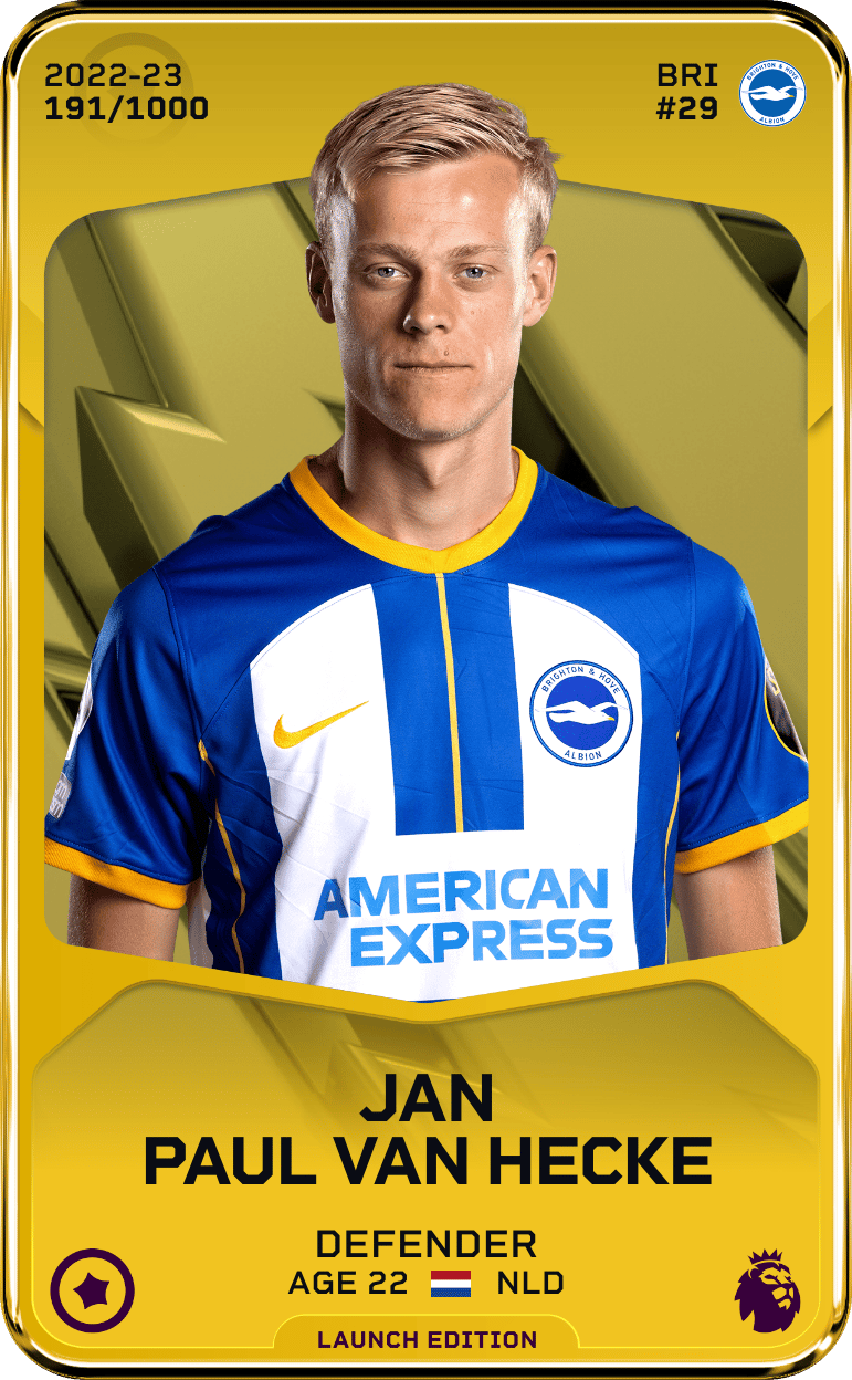 Jan Paul Van Hecke 2022-23 • Limited 191/1000