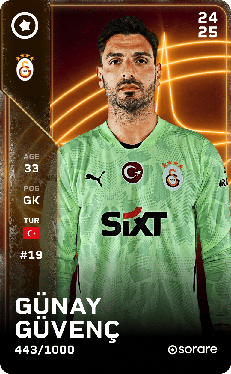 Günay Güvenç 2024-25 • Limited 443/1000
