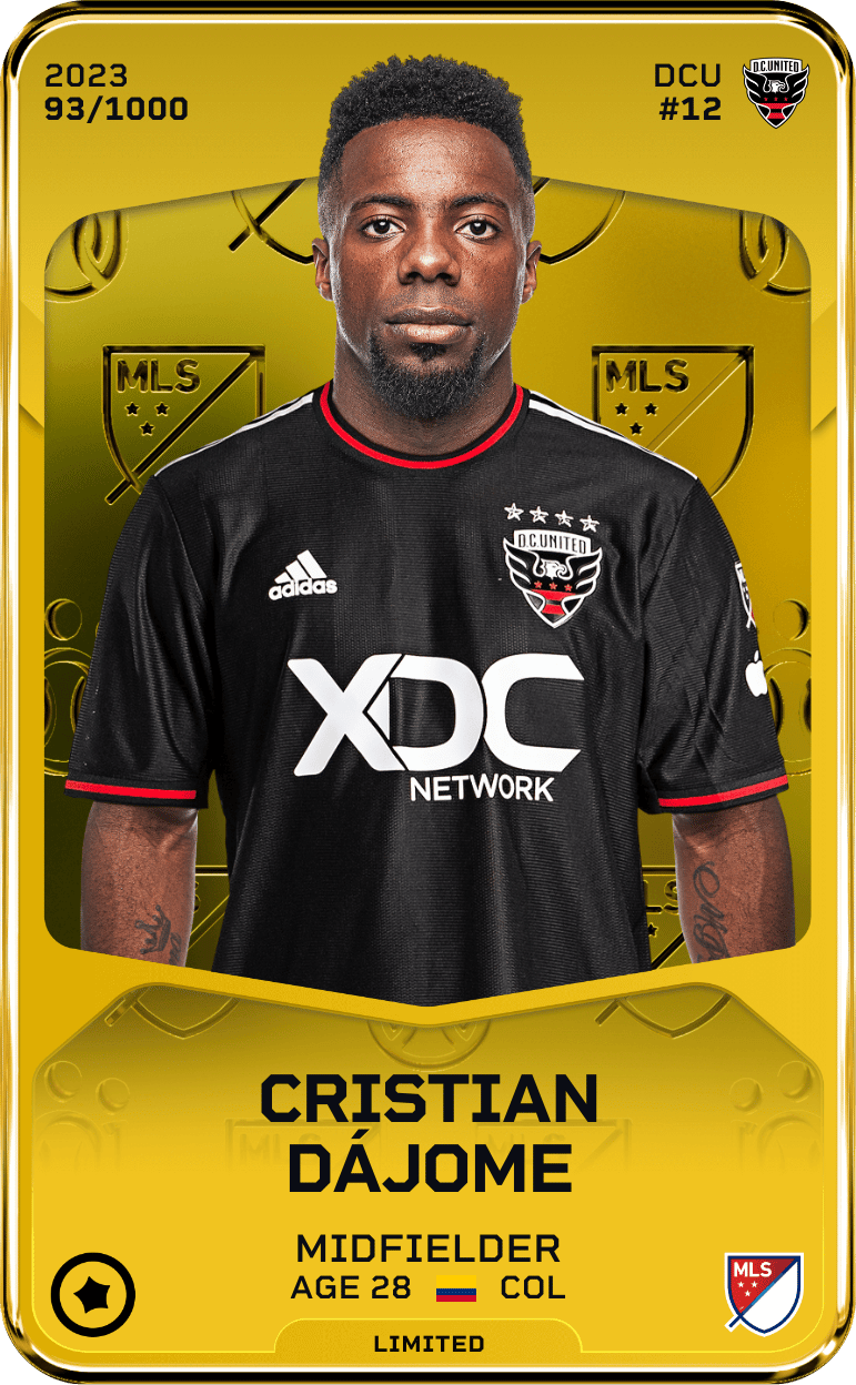 Cristian Dájome 2023-24 • Limited 93/1000