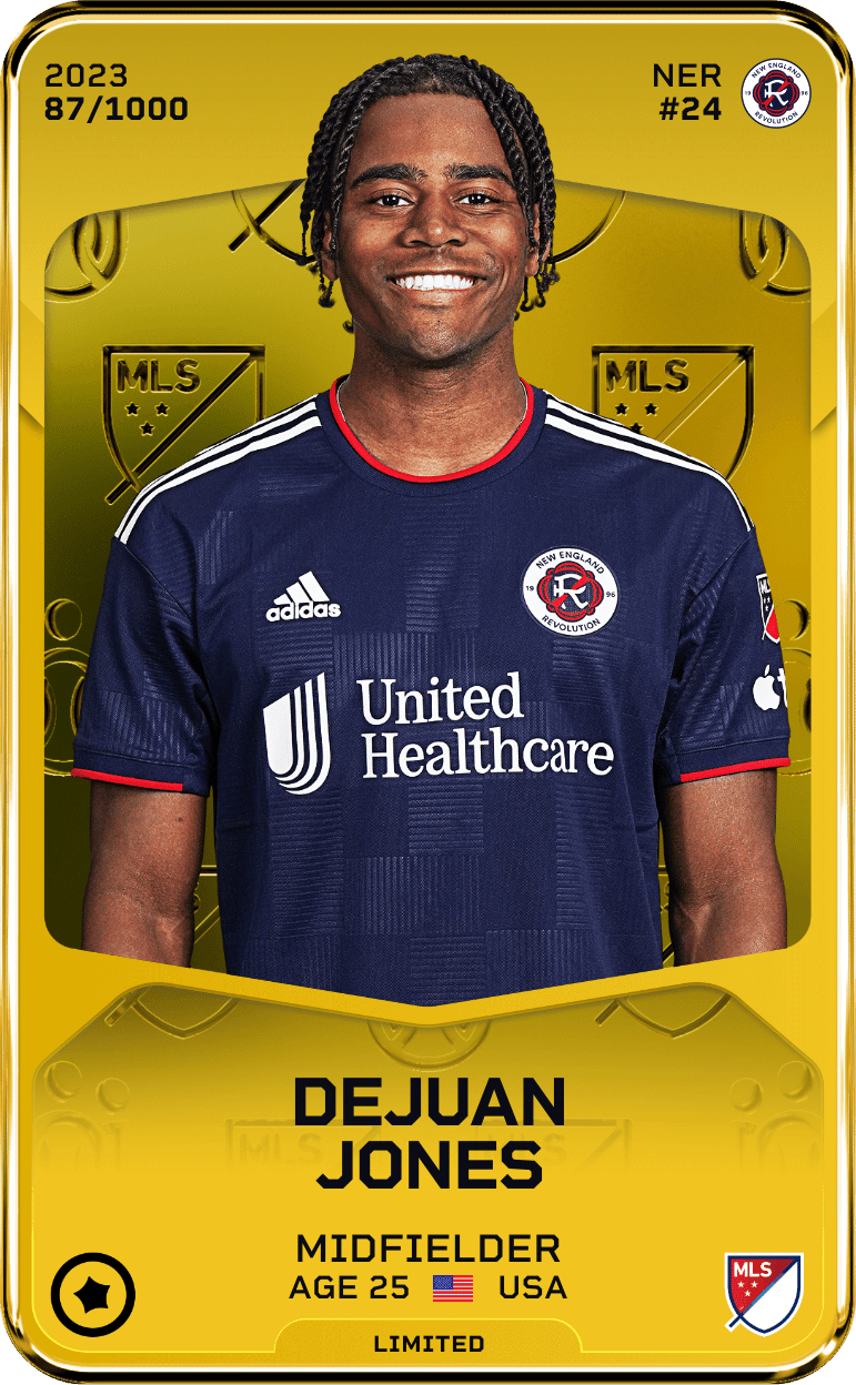 DeJuan Jones 2023-24 • Limited 87/1000