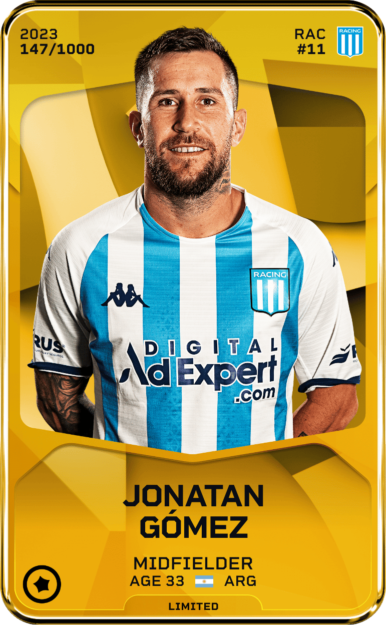 Jonatan Gómez 2023-24 • Limited 147/1000