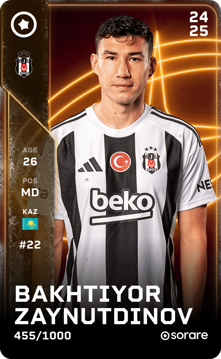 Bakhtiyor Zaynutdinov 2024-25 • Limited 455/1000