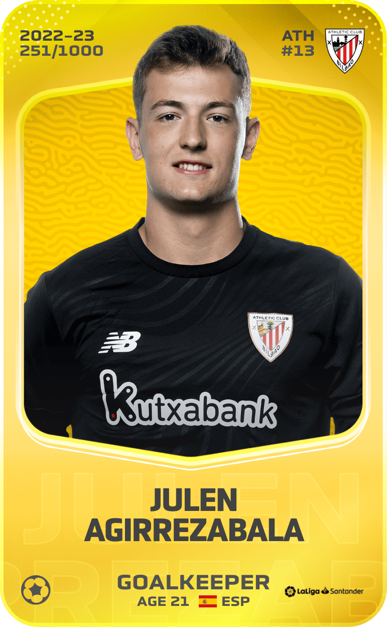 Julen Agirrezabala 2022-23 • Limited 251/1000
