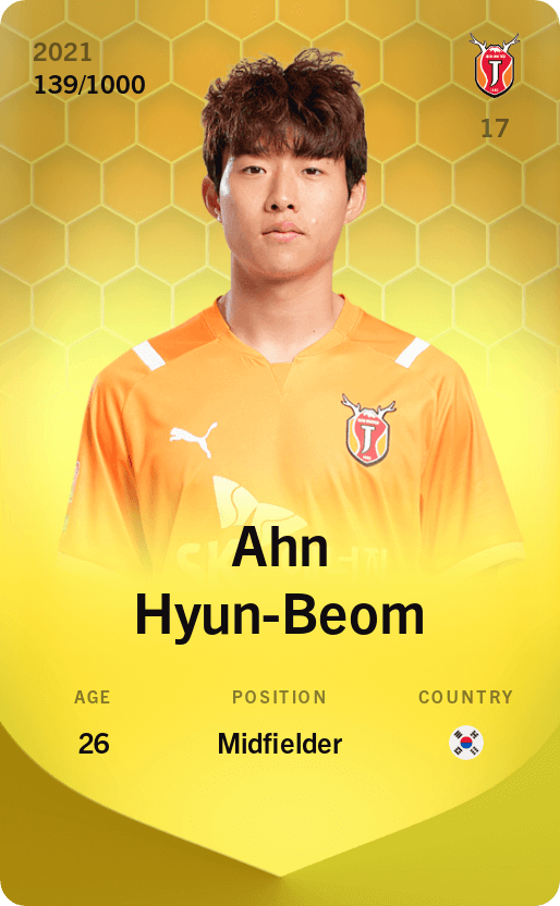Ahn Hyun-Beom 2021-22 • Limited 139/1000