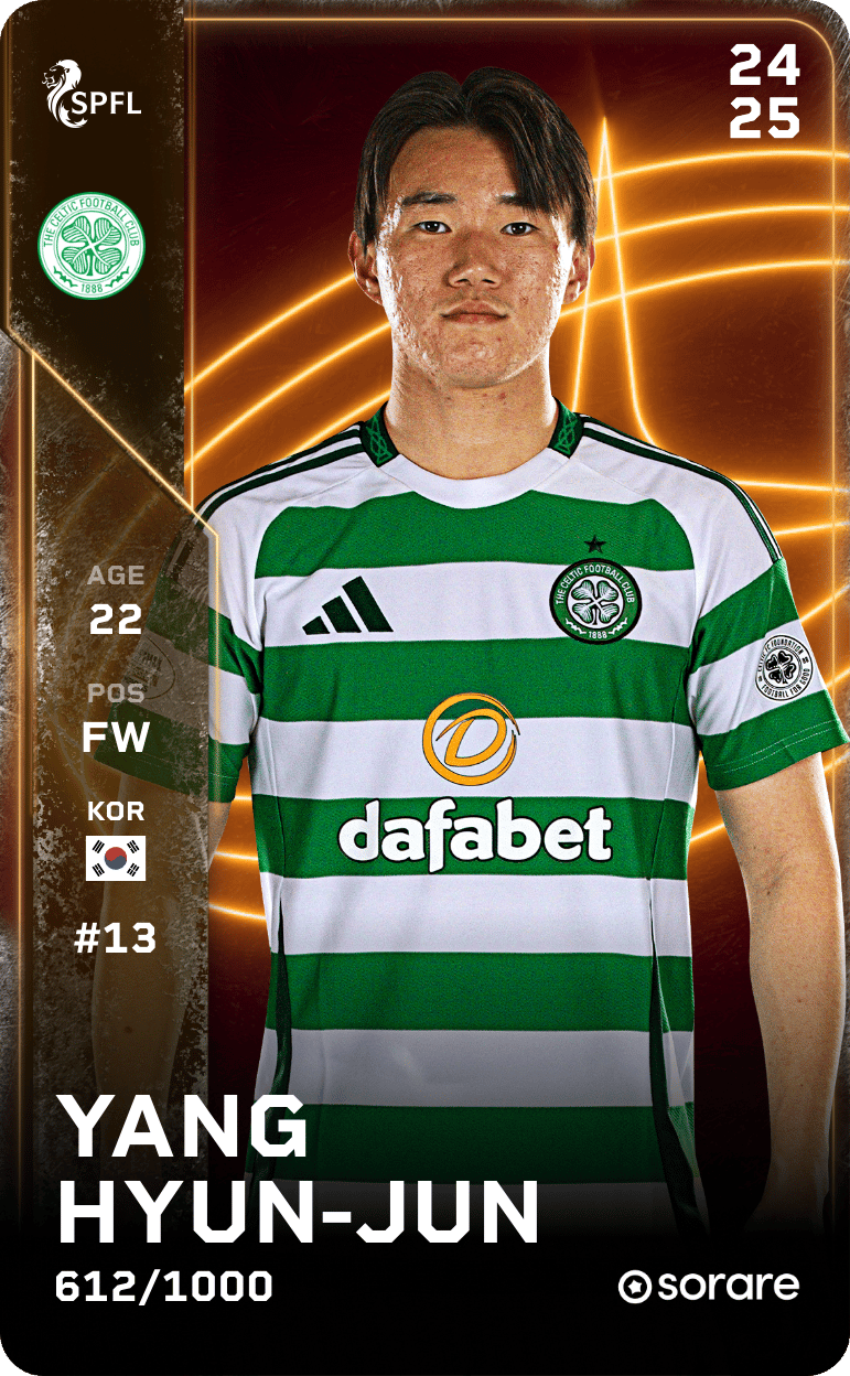 Yang Hyun-Jun 2024-25 • Limited 612/1000