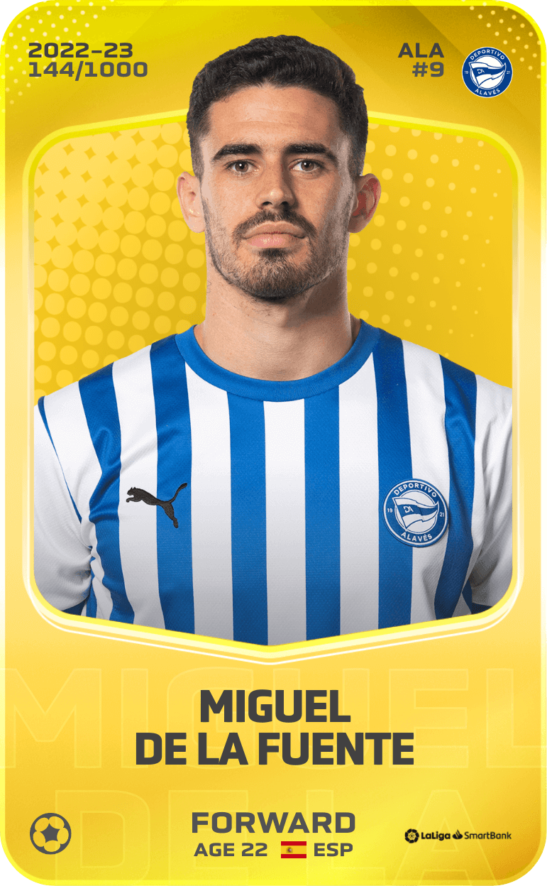 Miguel de la Fuente 2022-23 • Limited 144/1000