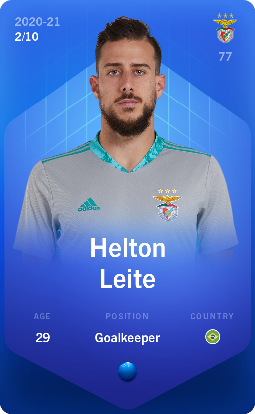 Sorare - Sorare Official - Helton Leite 2020-21 • Super Rare 2/10 - NFT # 24986918197256810308646704005526903430050189049492645727376133495387458575029