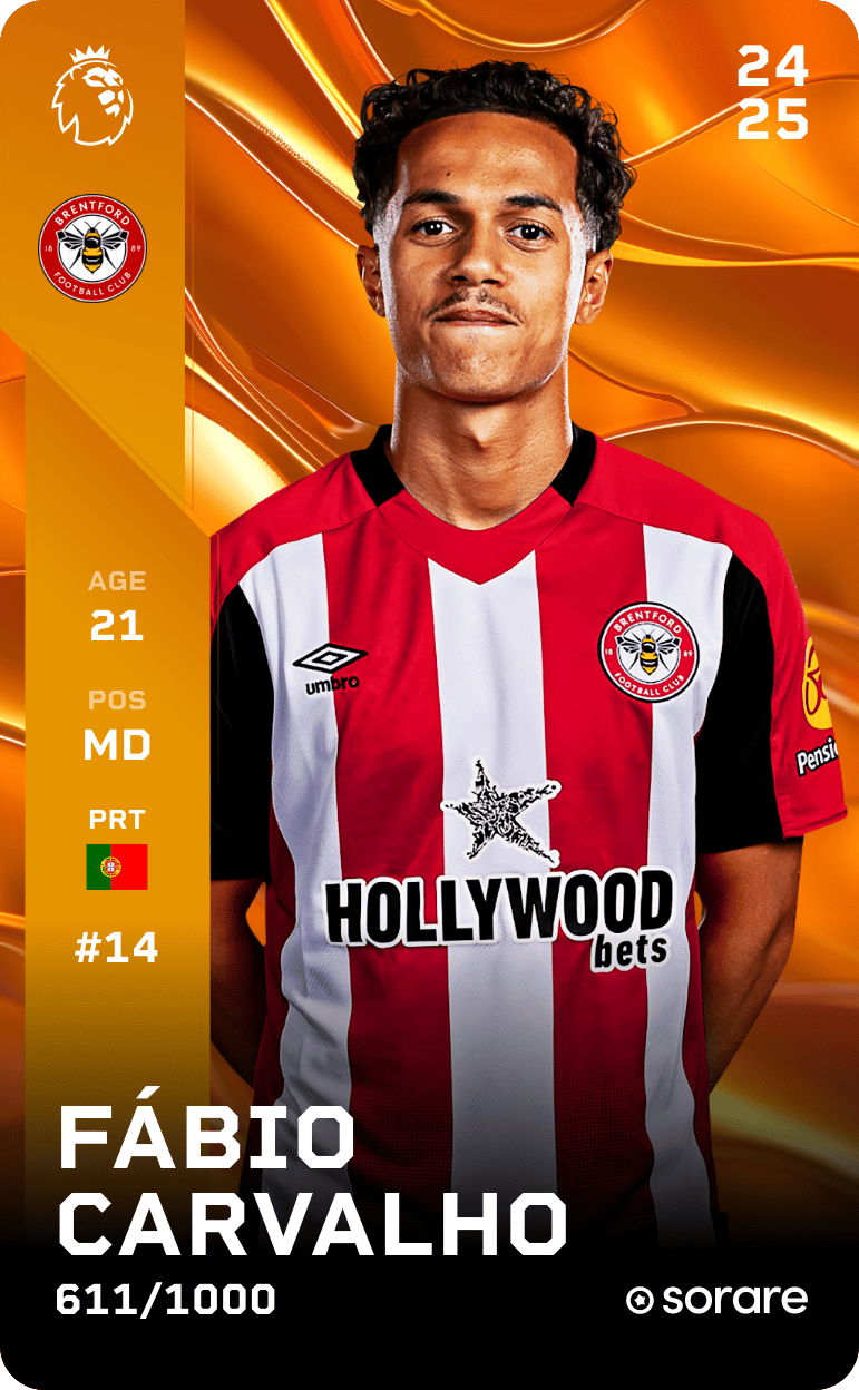 Fábio Carvalho 2024-25 • Limited 611/1000