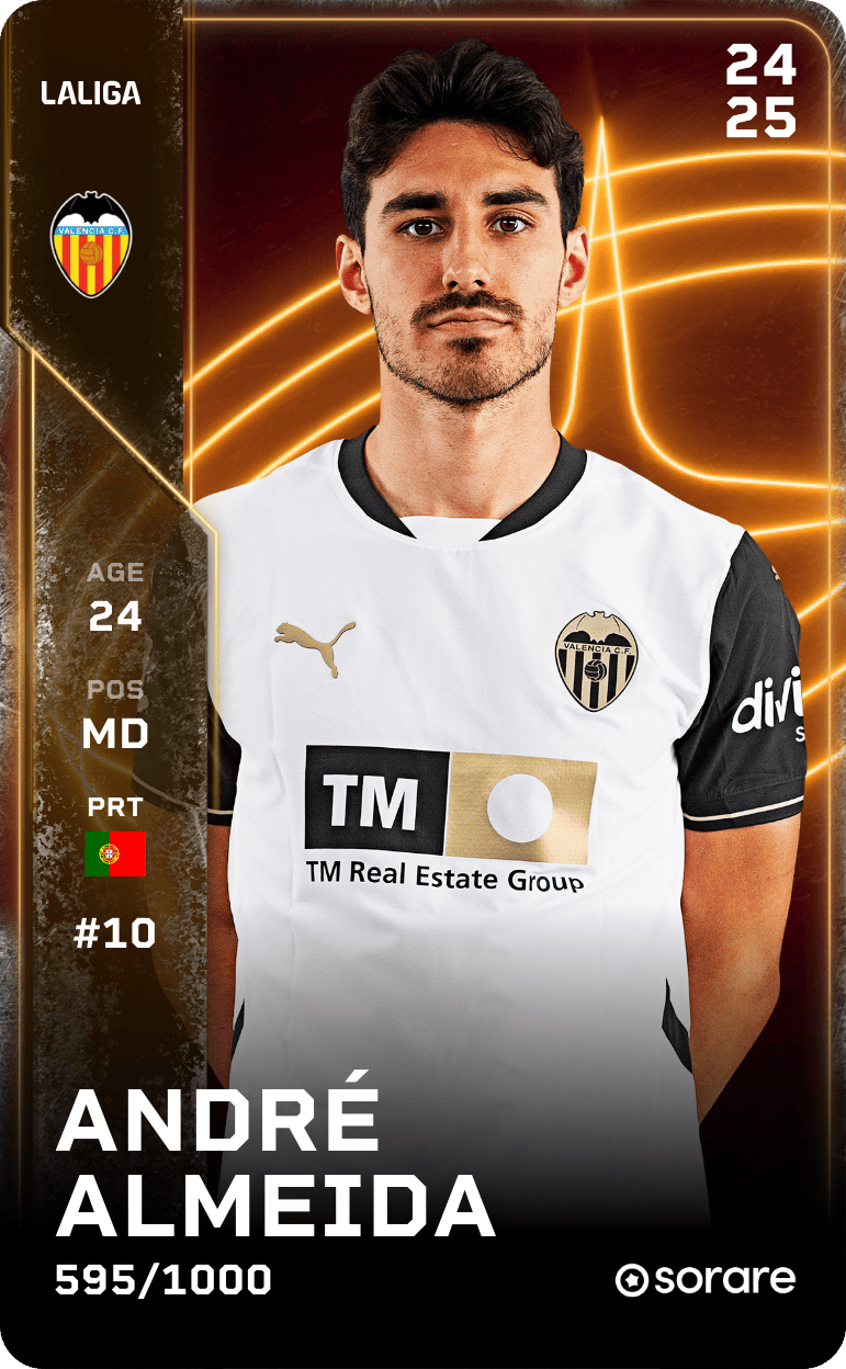 André Almeida 2024-25 • Limited 595/1000