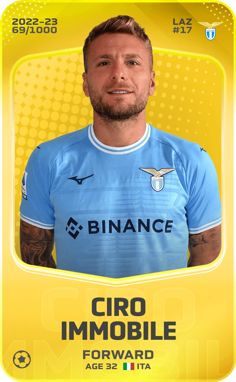Ciro Immobile 2022-23 • Limited 69/1000