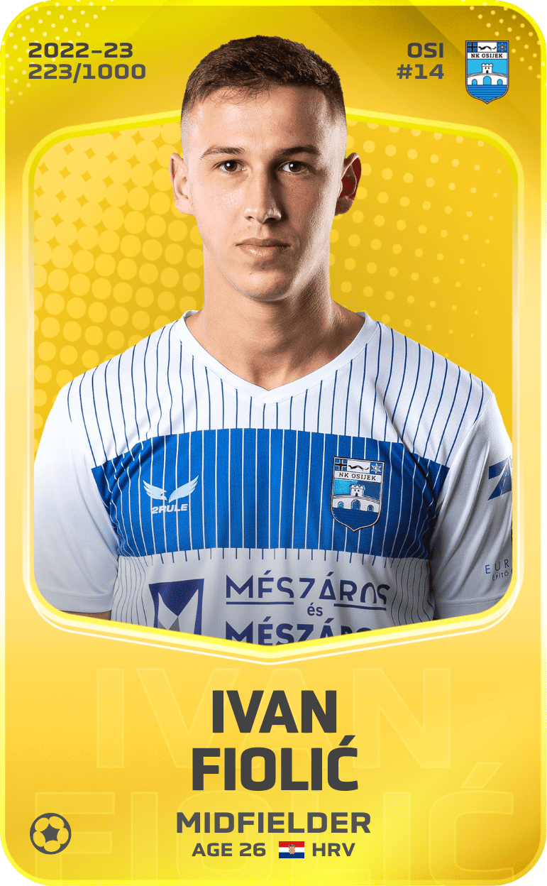 Ivan Fiolić 2022-23 • Limited 223/1000