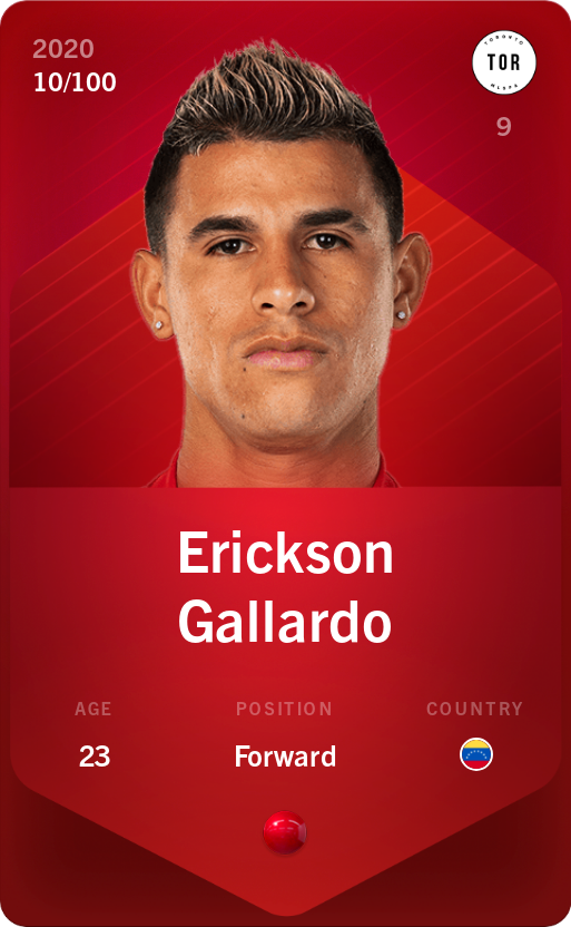 Sorare - Sorare Official - Erickson Gallardo 2020-21 • Rare 10/100 - NFT # 109382393223972822620932443370995775402641585962429321761338691828079985073631