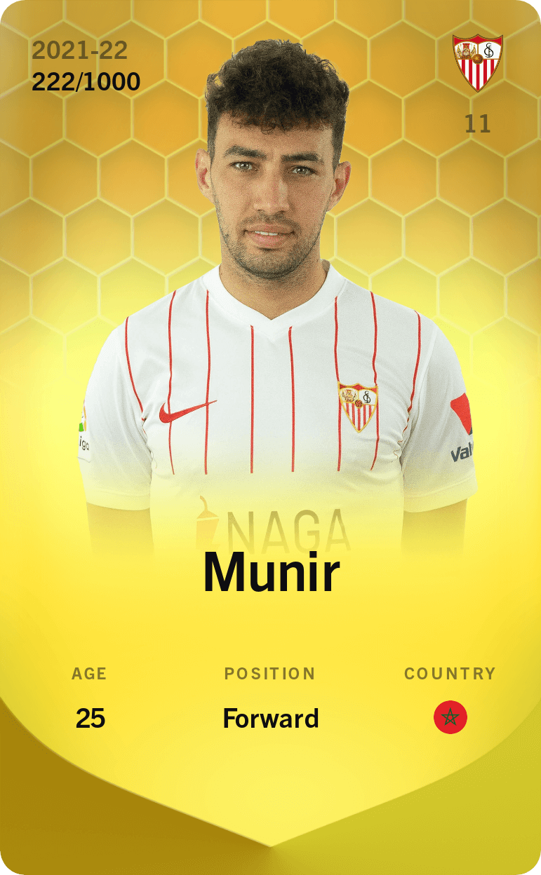 Munir 2021-22 • Limited 222/1000