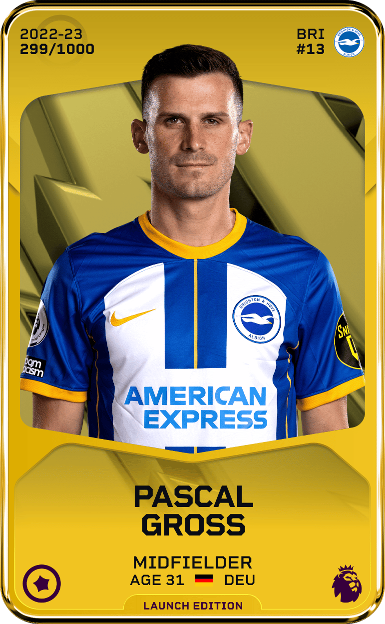 Pascal Gross 2022-23 • Limited 299/1000