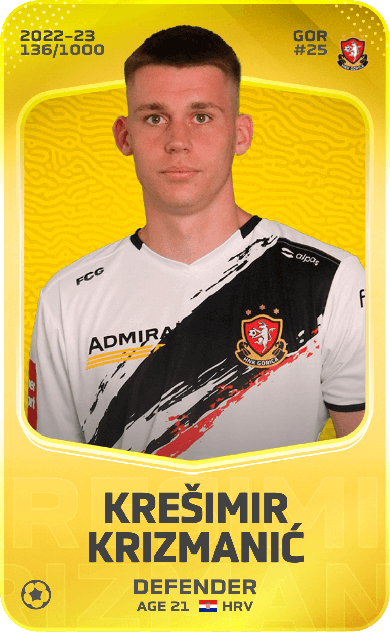 Krešimir Krizmanić 2022-23 • Limited 136/1000
