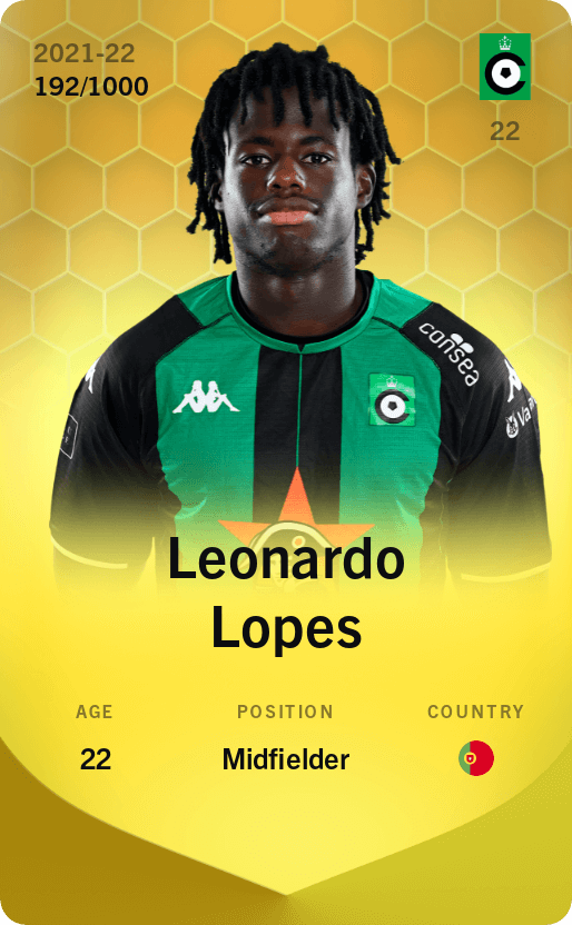 Leonardo Lopes 2021-22 • Limited 192/1000
